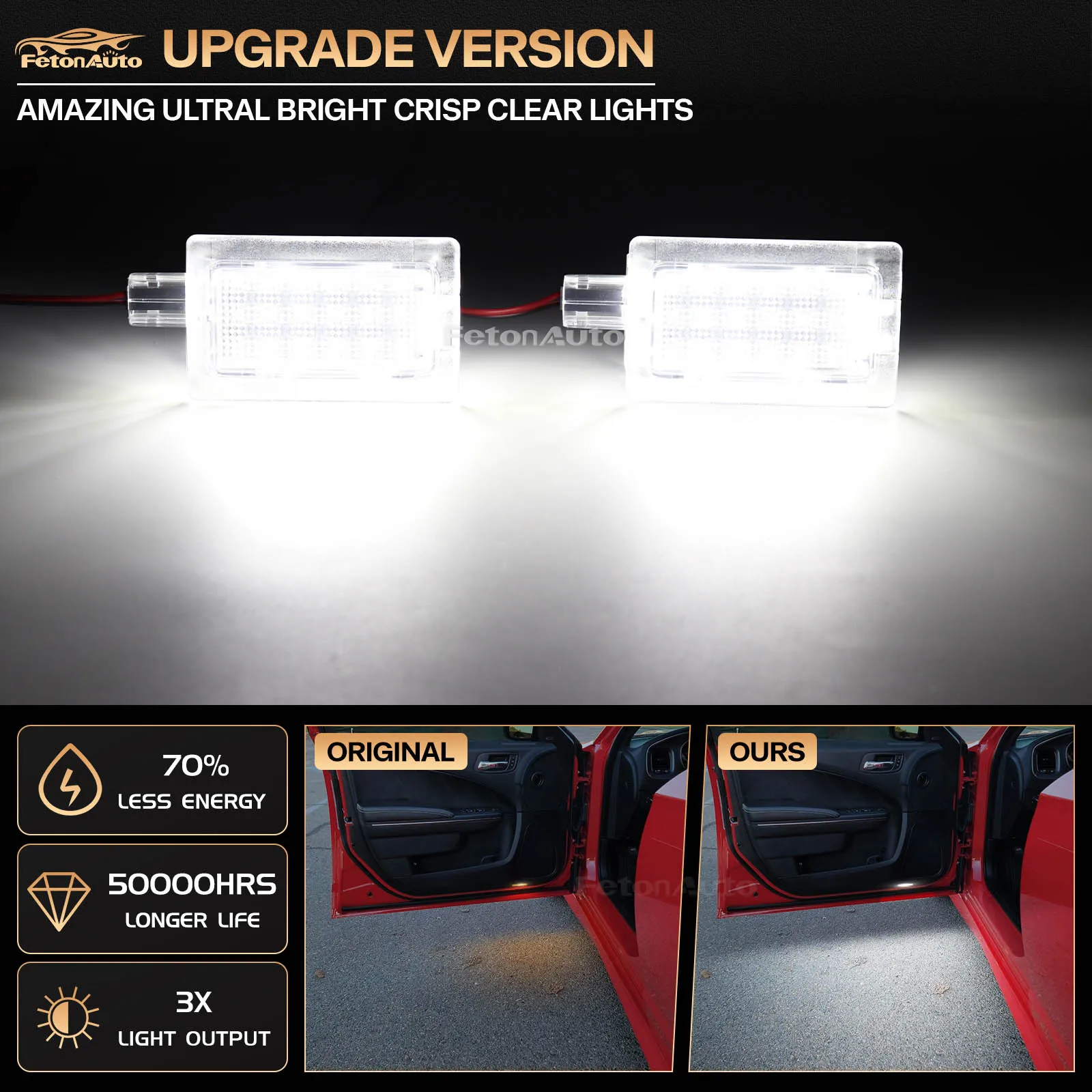 LED Courtesy Door Panel Light Interior Compartment Lamp For Dodge Stratus Magnum Challenger Charger Avenger Dart Chrysler 300
