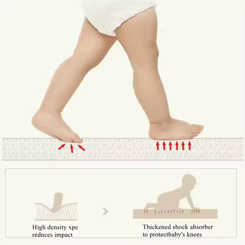 200x180/180x150/180x120cm Play Mat for Children's Thick Safety Mat Friendly Crawling Play Mats Folding Mat Carpet Rug Playmat - Image 5
