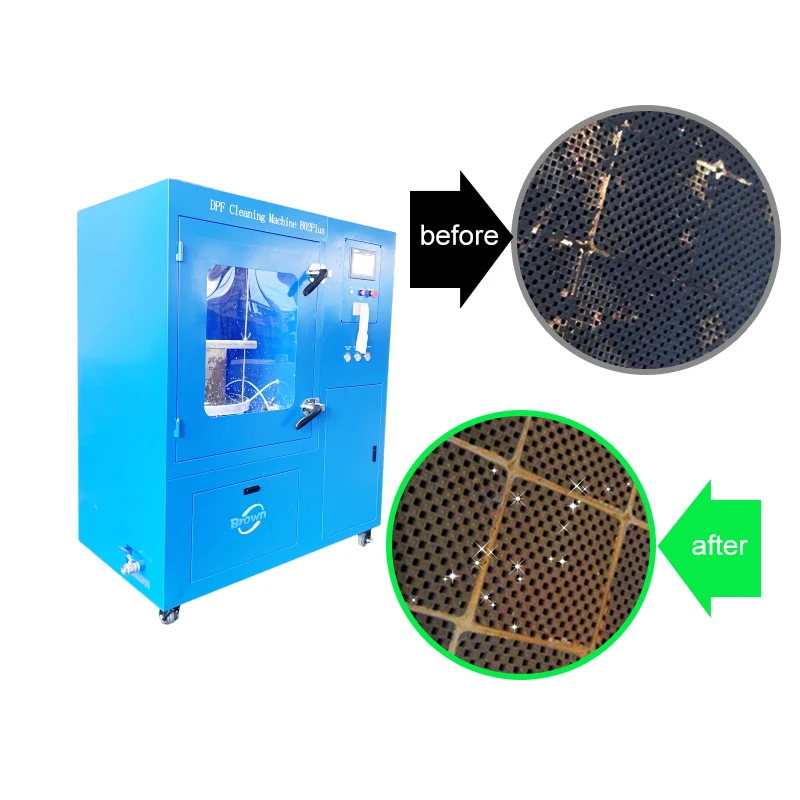 Customized Car Work…