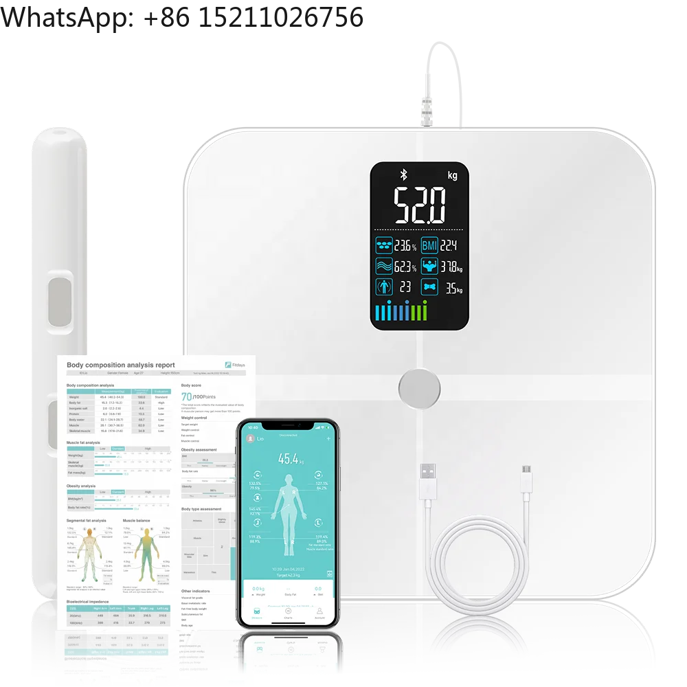 Professional Muscle…