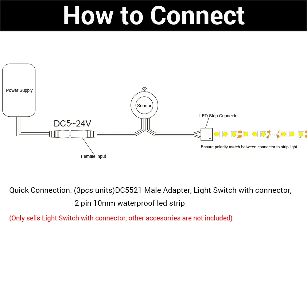 24V 12V Motion Sensor Light Switch 5V DC Activated Timer Automatic Movement Detector Waterproof LED Strip Connectors PIR Switch