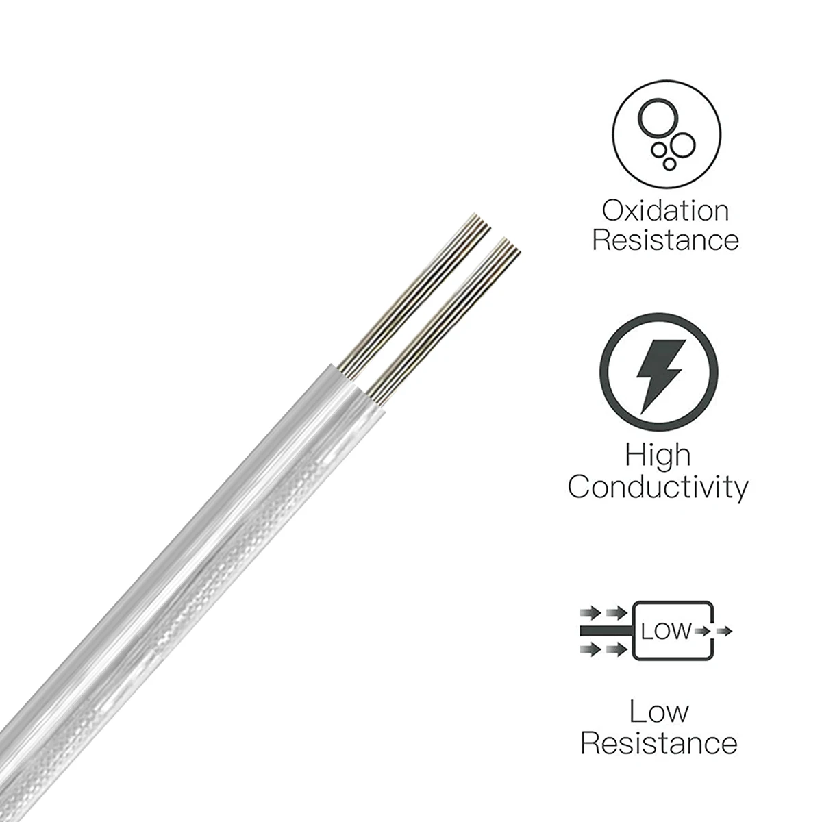 2PIN Transparent Electrical Wire 22/20/18AWG 5/10/20/30/50/100m LED Extension Cable For LED Strip Light Speaker Audio Automotive