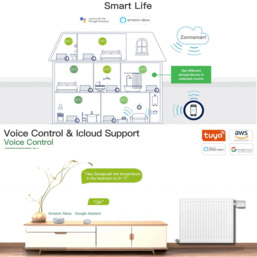 Tuya Zigbee-温度調節可能なサーモスタットクーラー,スマートアクチュエータ,trv,温度コントローラー,リモートアプリケーション,alexaをサポート