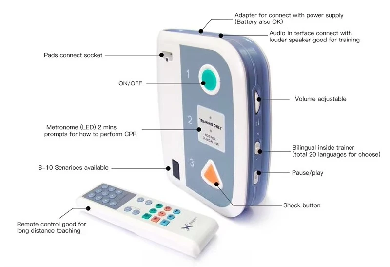 Trainer for CPR Training Electricity Powered
