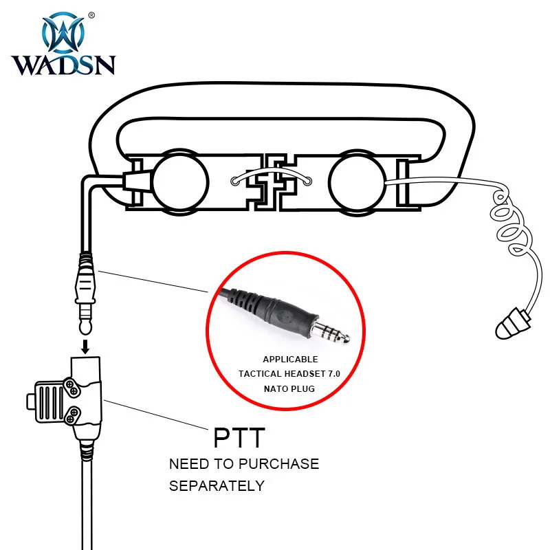 وادسن الحلق Mic Z003 الهواء أنبوب سماعة مع U94 PTT لاتجاهين راديو UV-5R UV-5X UV-82 TYT TH-UV8000D Retevis H777