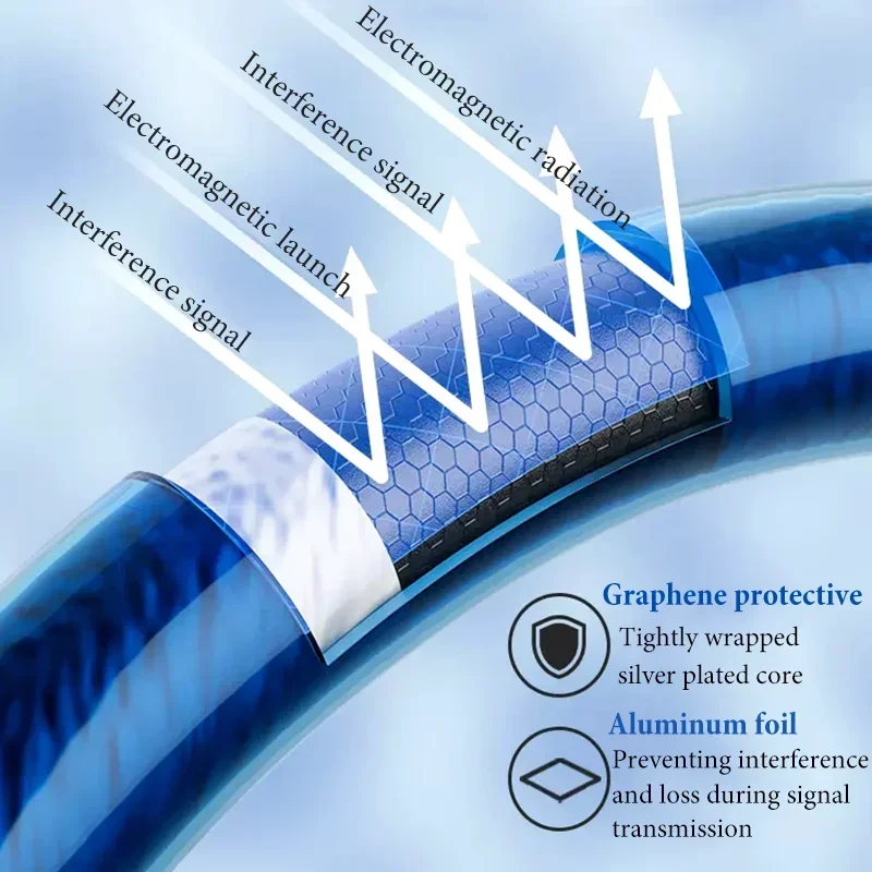 OCC posrebrzane kable koncentryczne z męskiego na męskie cyfrowy kabel Audio RCA nadaje się do wzmacniacza dźwięk telewizora karty SPDIF Subwoofer