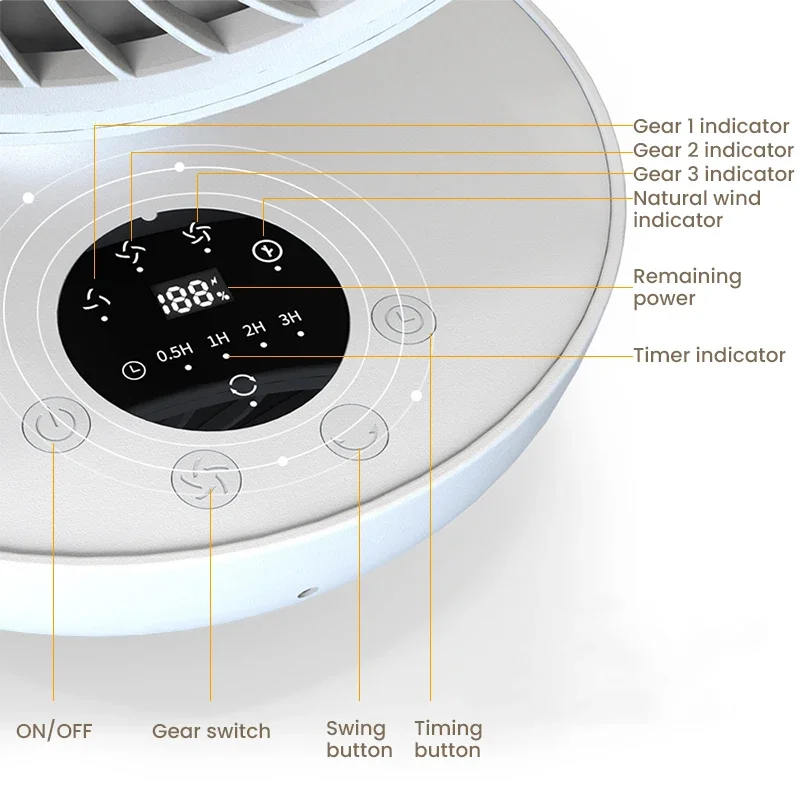พัดลมหมุนเวียนอากาศรีโมทคอนโทรลไร้สายหน้าจอ LED 4 เกียร์ลม 27 ชั่วโมงอายุการใช้งานแบตเตอรี่ Swing Head รีโมท Cintrol พัดลม