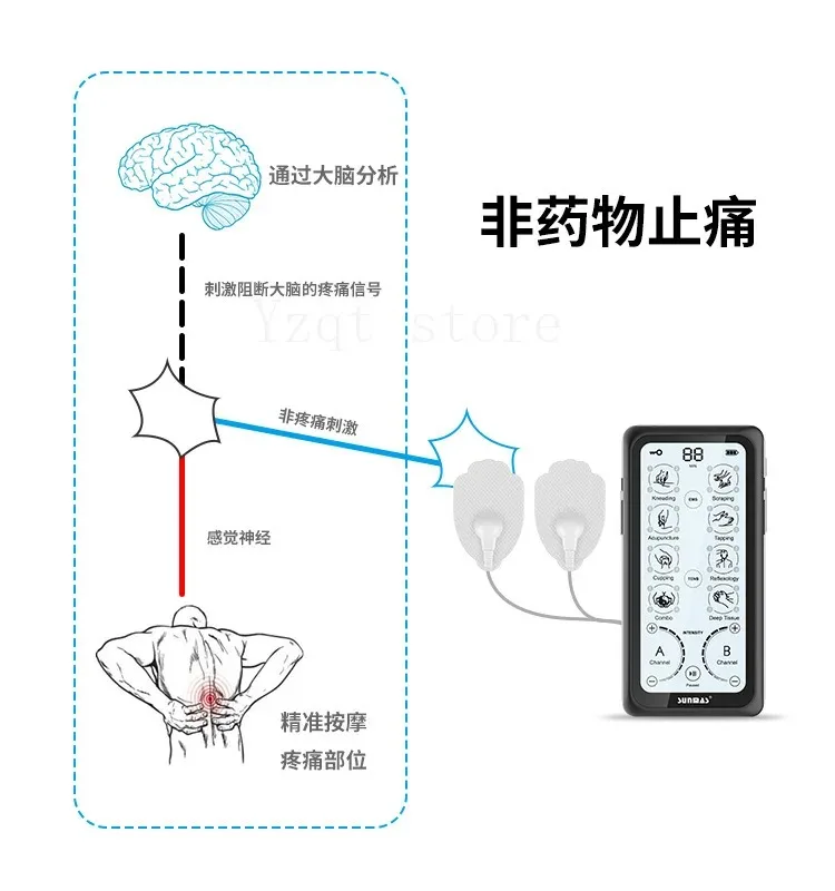 Multifunctional Mini Body Massager Tens Low Frequency Physiotherapy Instrument Joint Relief Multi-mode