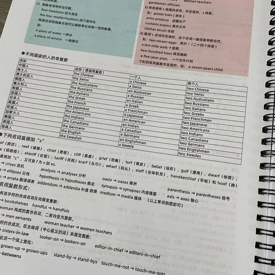 New Concept English Workbooks Exam Prep Books Book Sets In English