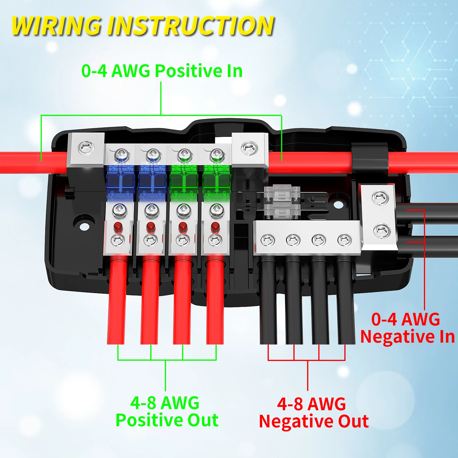 Fused Power Distribution Block Car Audio 4 Way MIDI(Mini-ANL) Fuse Block 12V 0/4 Gauge with Ground for Auto UTV Boat Stereo Amp