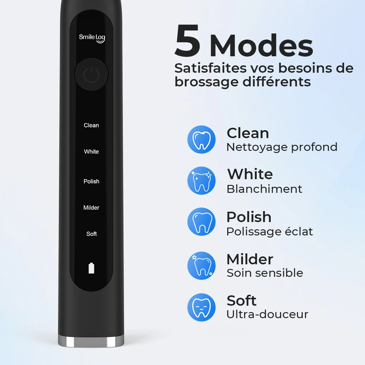 Smilelog EB513 Sonic Toothbrush 39800VPM IPX7 Waterproof 60-Day Battery 5 Modes 4 Brush Heads Type-C