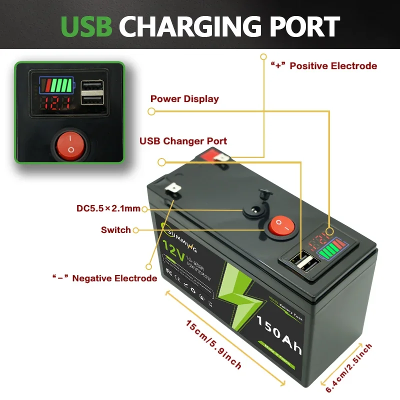 Thumbnail 3 - #61 Latest Fish Finders Offers