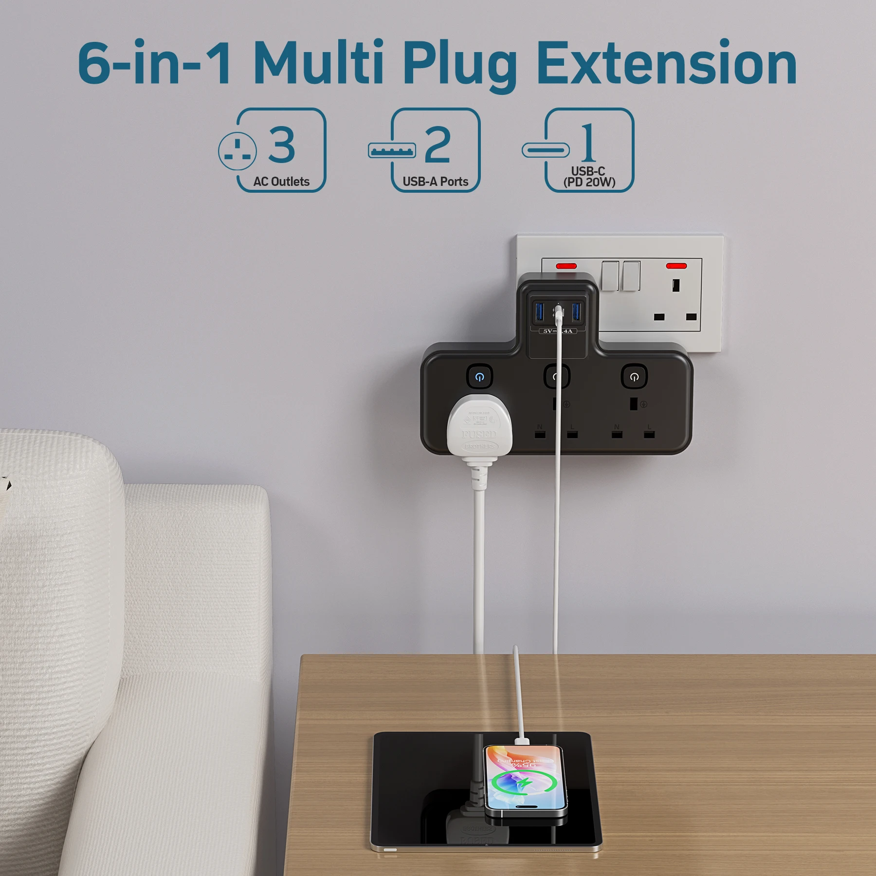 UK Standard three socket expander (3250W), with separate switch, 20W USB-C fast charge port, suitable for home and office use.