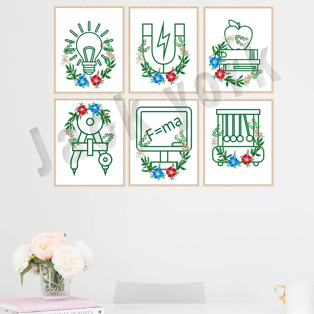 PHYSICS Prints, High School Physics Physics Class Science Classroom Decoration Science Posters, Teacher Gifts