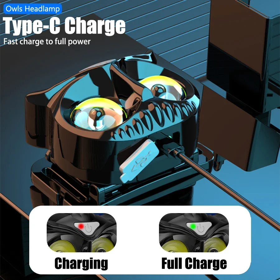 Linterna frontal COB de búho tipo C, recargable, portátil, giratoria, luz de caza, imán, linterna de cabeza Led, lámpara de cabeza de pesca