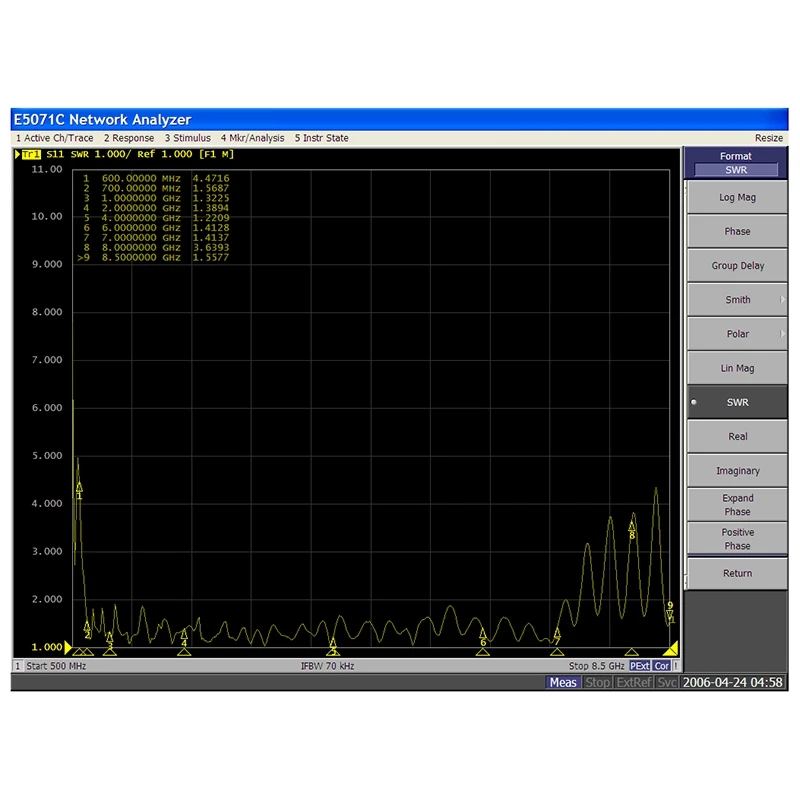 Log Periodic Antenna 0.6-10GHz Direction Finding Antenna Spectrum Analyzer Signal Analysis Positioning EMC Antenna