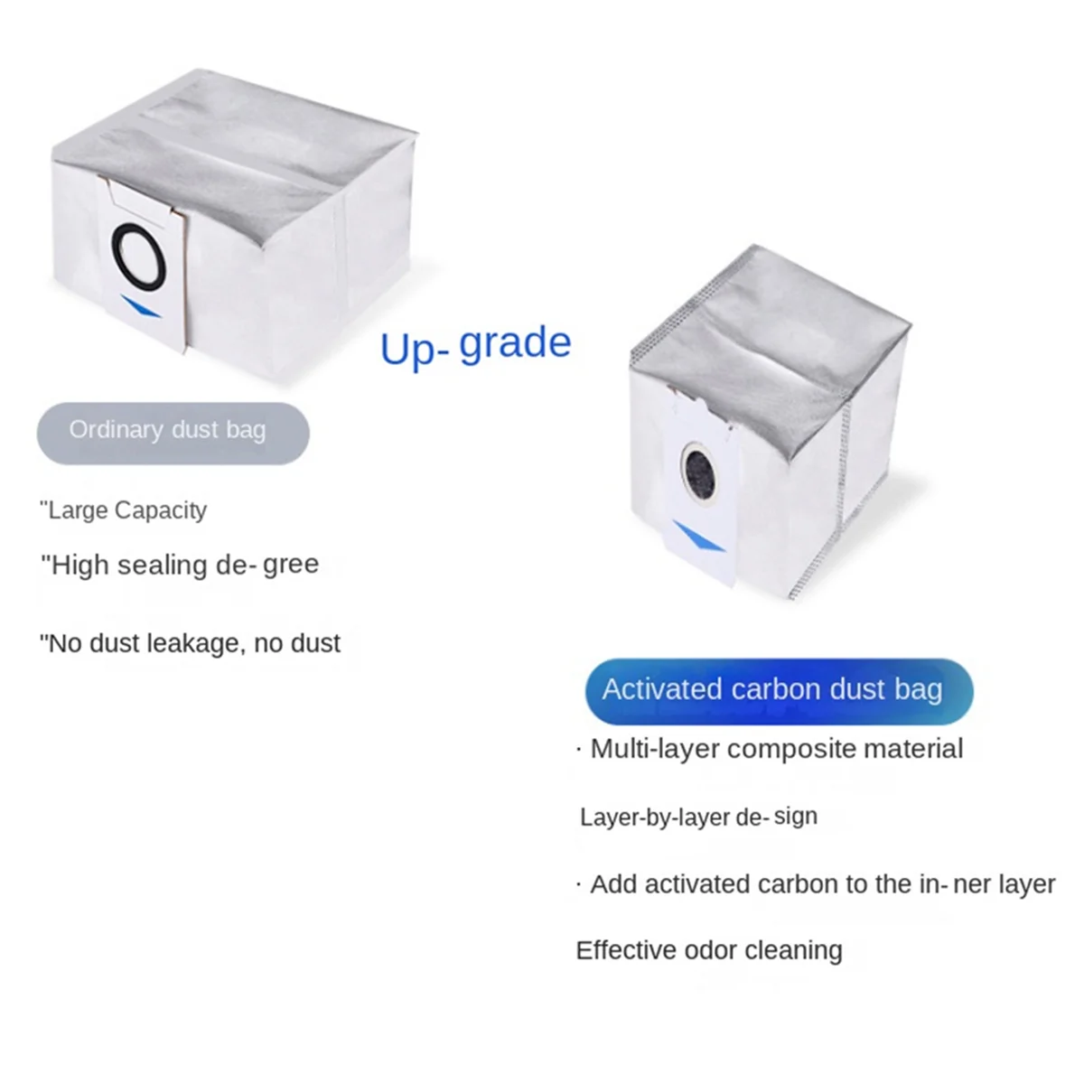 17PCS für T30 PRO OMNI DDX14 / M12 Pro+ Ersatzteile Hauptseitenbürste HEPA-Filter Mopp Staubbeutel