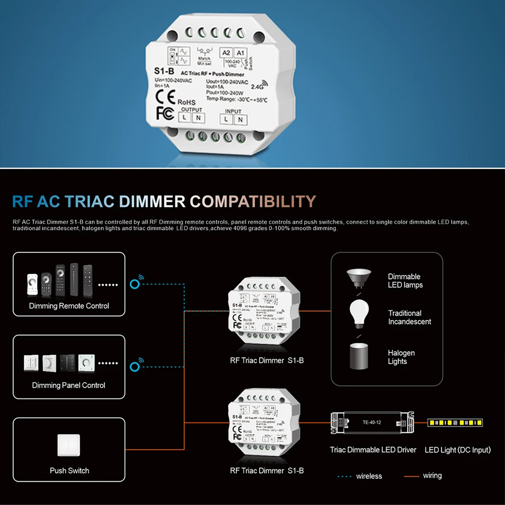 2.4G Wireless AC Triac LED Dimmer Controller 110V 220V 230V Push Switch RF Round Dimming Remote Control for Single Color Lamp