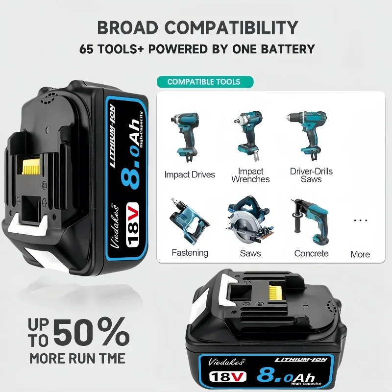 

compatible for Makita 18V Battery for Makita Tool,DGA504、DTD173、TW004G、DGA506 Rechargeable18v 12.0Ah Lithium Battery