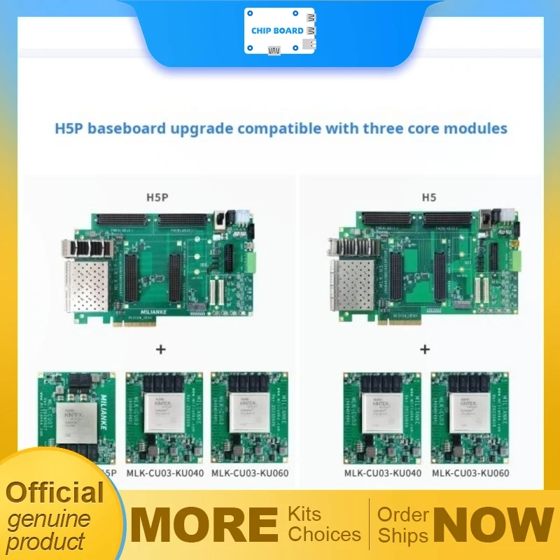 

MILINKER MLK-H5P-CU03 CU07 UltraScale+ Платформа FPGA от Xilinx для высокопроизводительных обчислений и ускорения данных