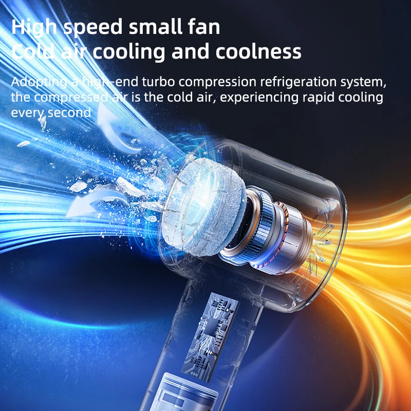 Portable Mini Fan Water Mist S - Pc Gaming Liquid Cooling recension och pris