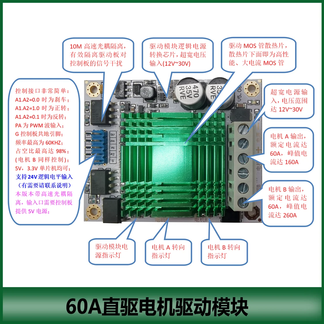 Motor drive module, DC motor driver 60A dual channel, super power H bridge, optocoupler isolation