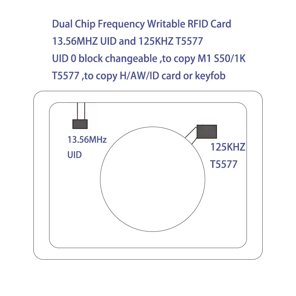 IC+ID UID 재기록 가능 복합 키 카드 Keyfob 듀얼 칩 주파수 RFID 125KHZ T5577 EM4305+13.56MHZ 변경 가능 쓰기 가능