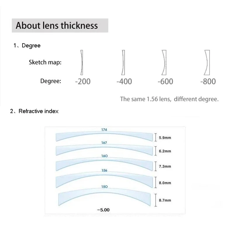 خلات التيتانيوم النظارات البصرية الإطار النساء خمر الرجعية جولة وصفة النظارات إطارات الرجال نظارات قصر النظر النظارات