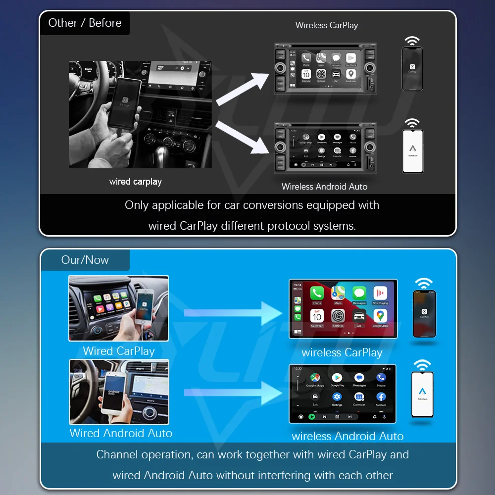 Mini 6.0 Wireless Carplay Adapter Wireless Android Auto Dongle Bluetooth For Toyota Mazda Chevrolet Subaru Kia Hyundai Volkswage