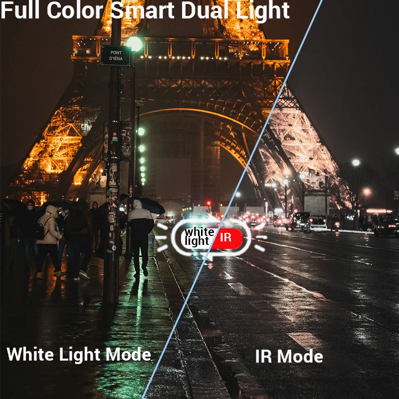 Dahua 5MP Wireless PT Camera Sound&Light Alarm Two-way Talk Auto Tracking Human Vehicle Detection WiFi Security Camera P5AE-PV