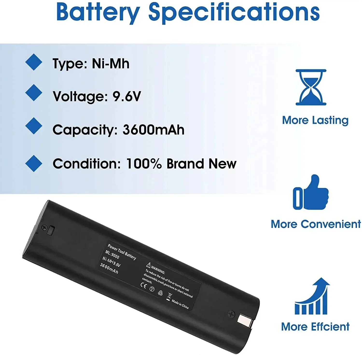 9.6V 3600mAh Ni-MH Rechargeable Replacement Battery for Makita Mak 6095D 9000 9001 9002 9033 9034 632007-4 9600 193890-9 5090D