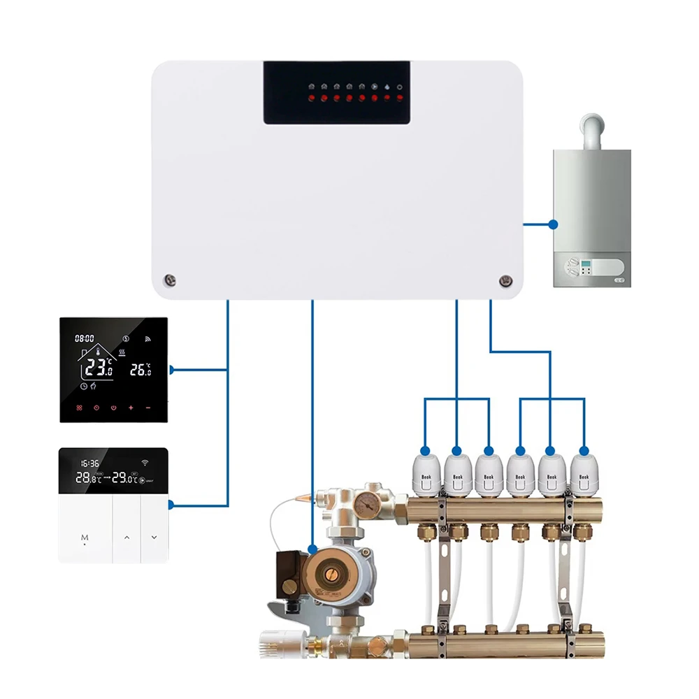 

RKHK Zone Heating 5-channel Wireless Thermostat Controller Central Smart Heating for Gas Boiler Water Floor Actuator System