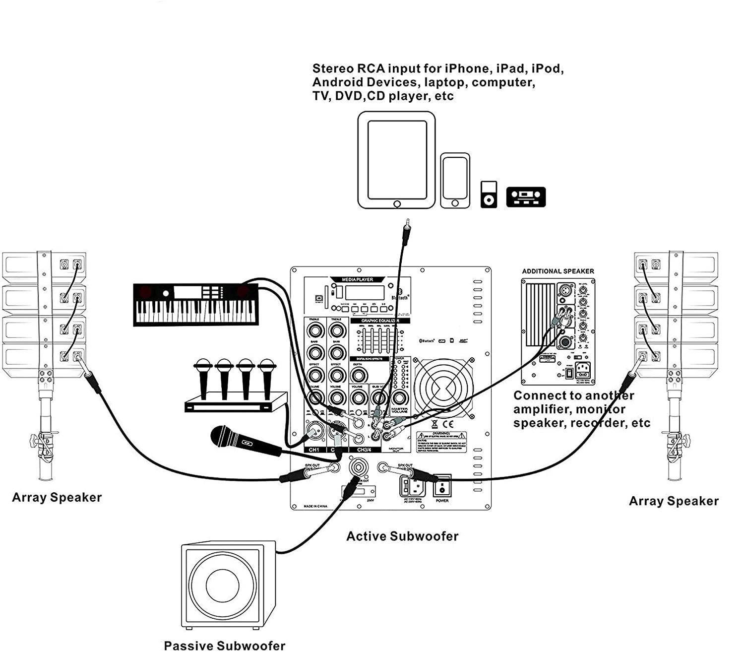 High Power Professional audio 5000W 18\