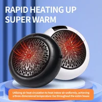 Calefactor de Pared Inalámbrico Calentamiento Rápido