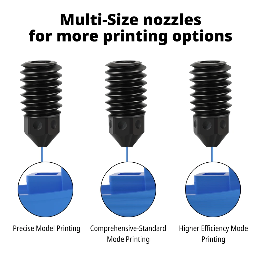 Hotend-Kit für Bambu Lab A1/A1 Mini High Flow 0,2/0,4/0,6/0,8 mm Düsen aus gehärtetem Stahl, Schnellwechsel-Hot-End-Baugruppe, Ersatzteil – Detail 5