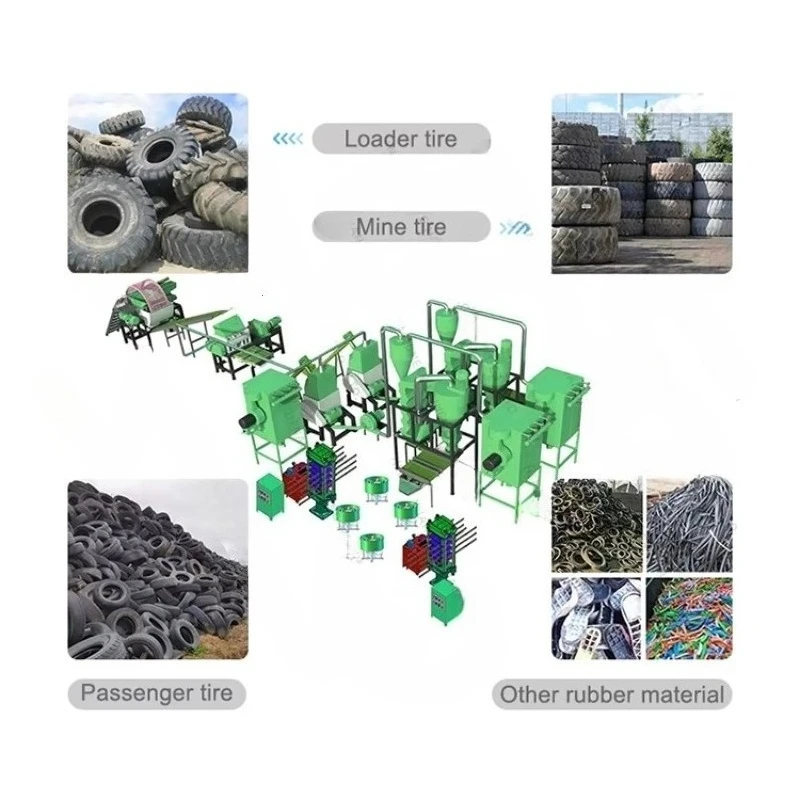 Industrial Tyre Shredder for 600-1200mm Tyre Car Tire Crusher Recycling Plant