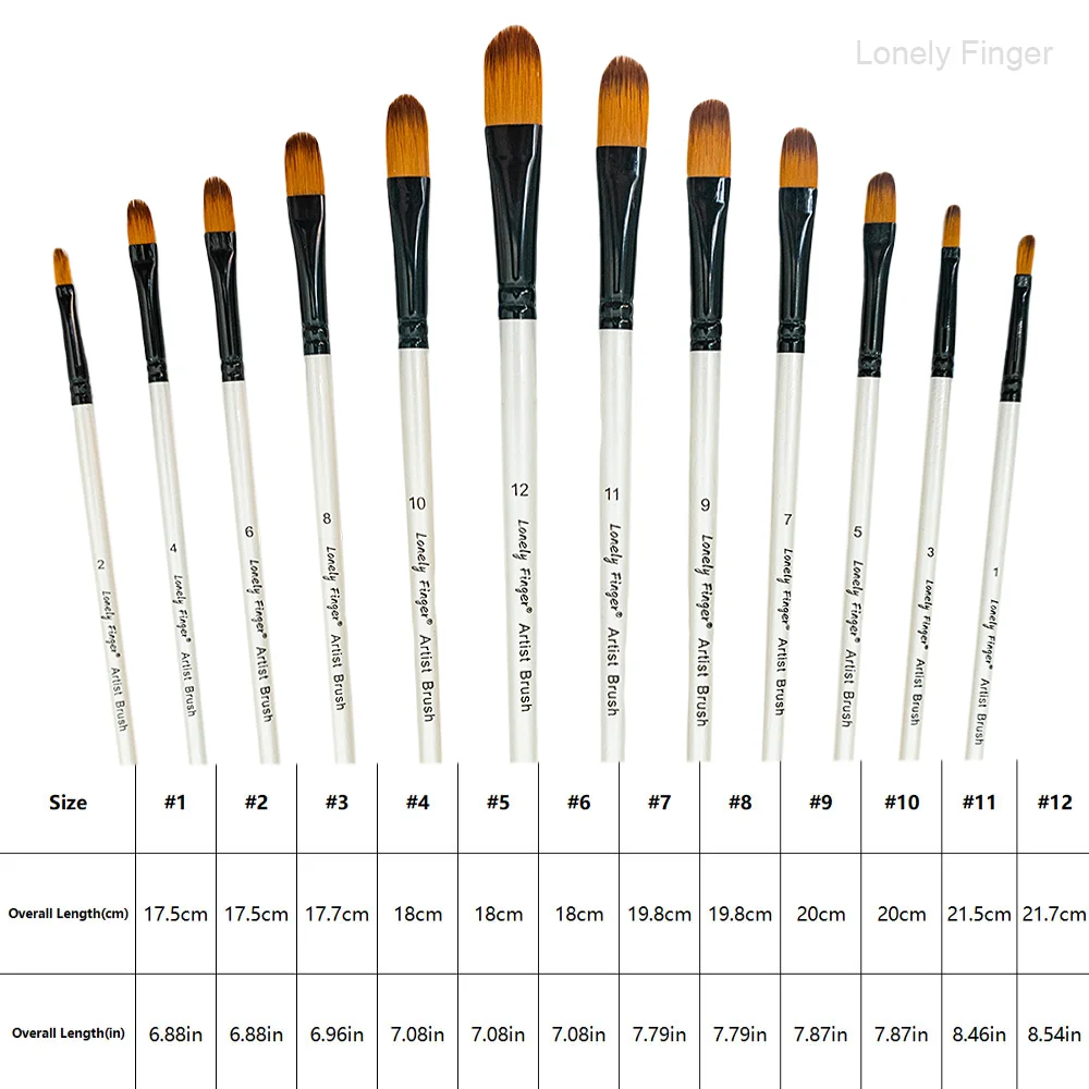 12pcs Filbert Watercolor Paint Brush Set Nylon Hair for Watercolors,Acrylics,Inks,Gouache,Oil and Tempera