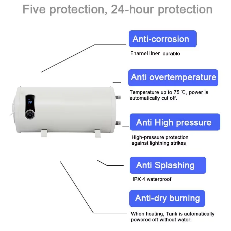 TYTXRV 6L DC12V/AC220V Водонагреватели для автодома Настенные электрические водонагреватели Интеллектуальный контроль температуры для кемпера на открытом воздухе