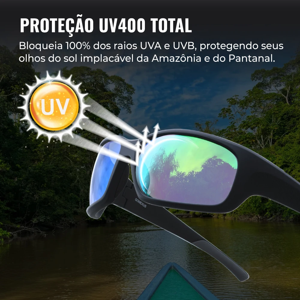 GOMEXUS CR-39 Polarisierte Angelbrillen für Herren, HD, Antibeschlag, UV400, ultraleichte Sportbrille für Karpfen-, Hecht- und Meeresangeln – Detail 6
