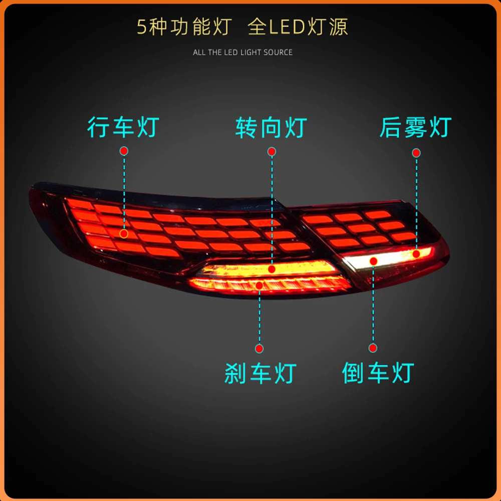

For Mercedes-Benz S-Class W217 Coupe 2014-2017 Tail Light Assembly Upgrade W217 Dragon Scale Tail Light Plug and Play Accessory