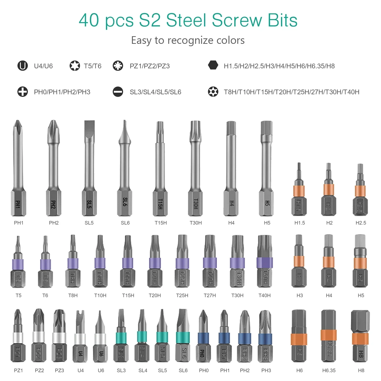 

ORIA Ratchet Screwdriver Set 42 in 1 Magnetic Screwdriver Set with Disassemble Ratchet Handle Repair Tool for Furniture Electro