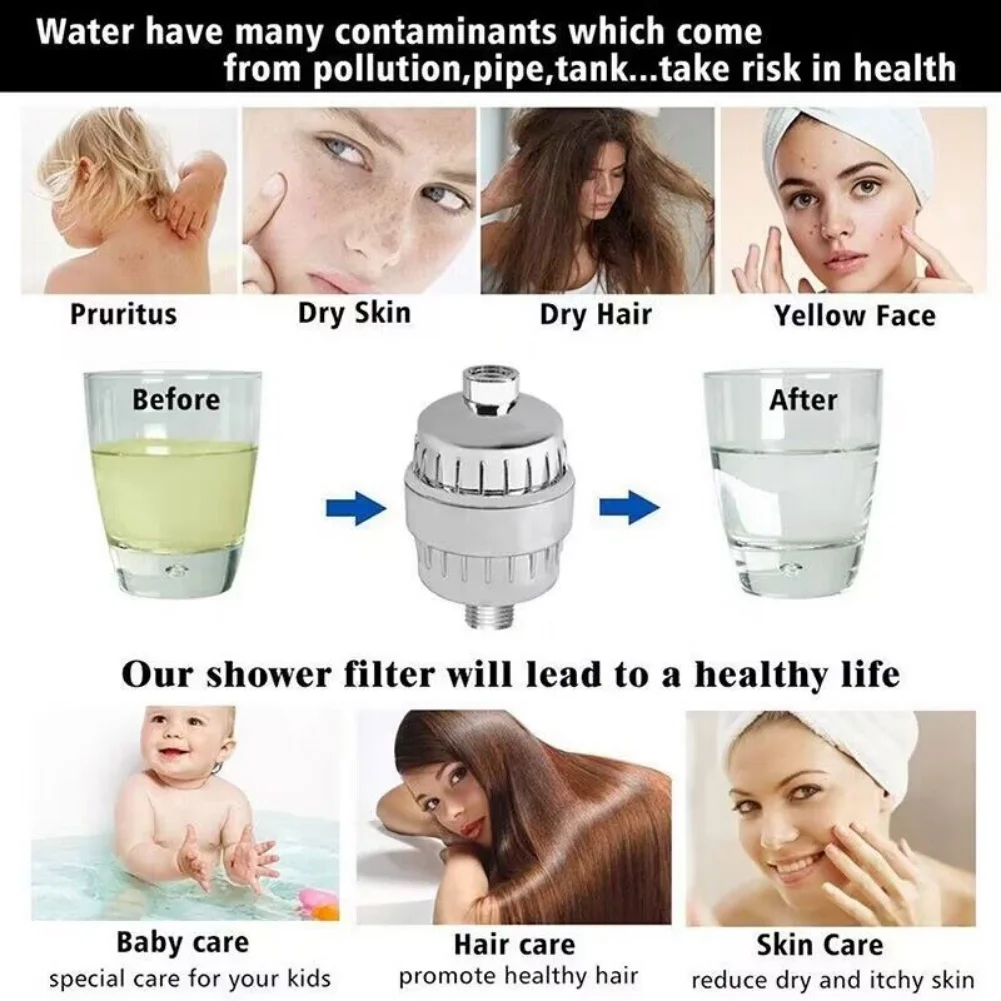 15 Stage Shower Hard Water Purification Filter Bathroom Activated Carbon Water Purifier Chlorine Removal Reduce Dry Itchy Skin