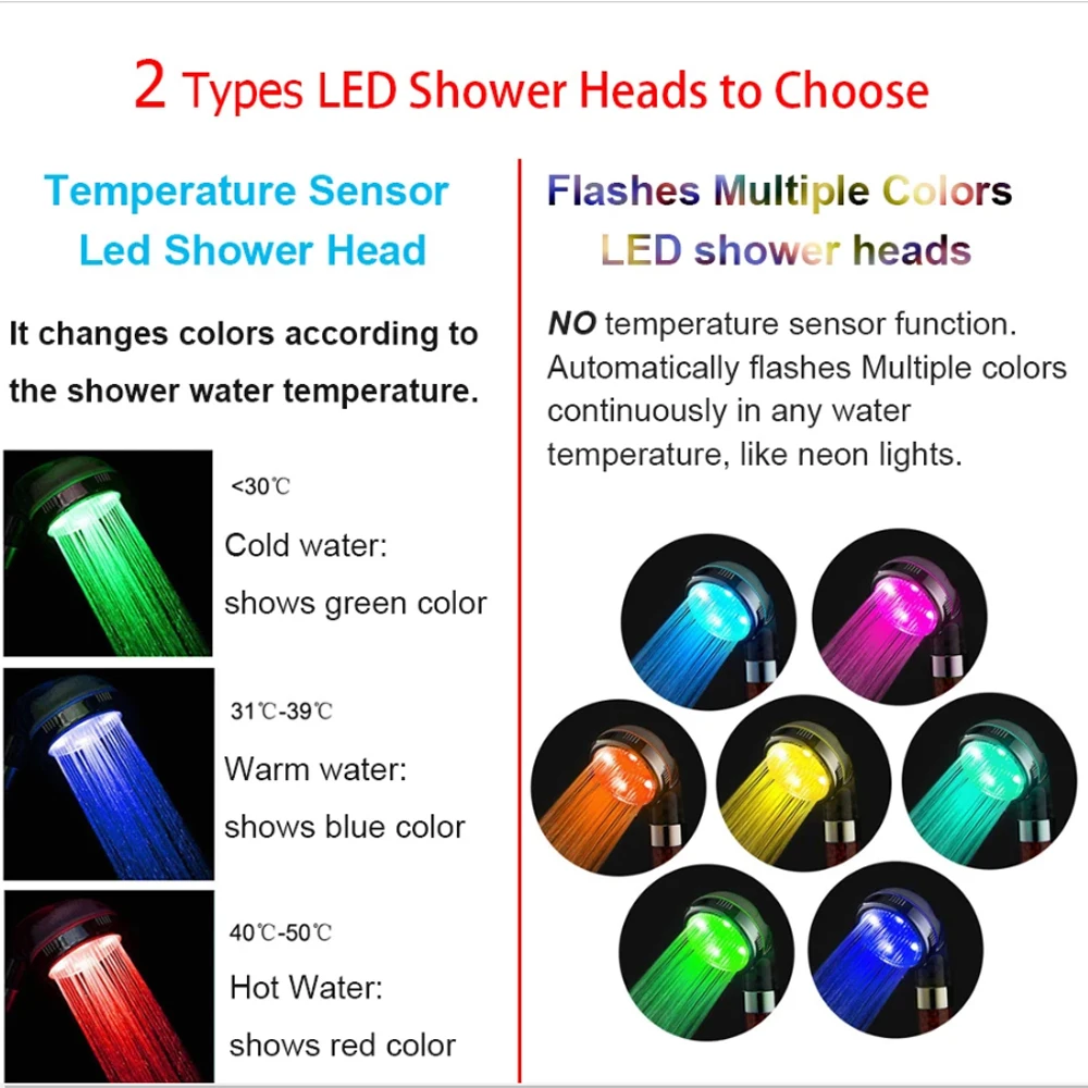 LED Temperature Control Colorful Shower Head 7 Colors Large Flow Fan Spray Nozzle High Pressure Rainfall Bathroom Faucet Shower