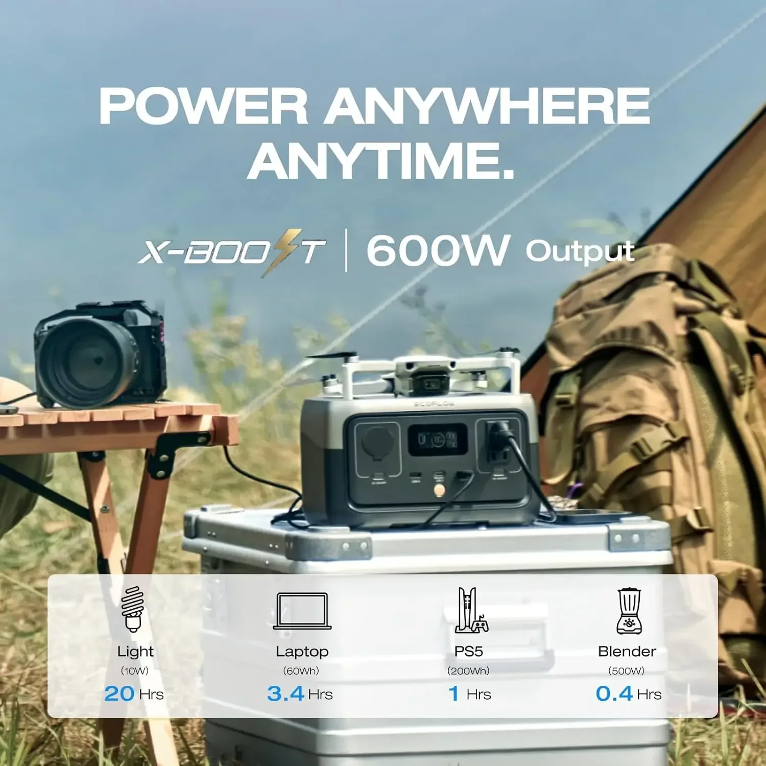 

Portable Power Station RIVER 2 with 45W Solar Panel, 256Wh LiFePO4 Battery/ 1 Hour Fast Charging, Up to 600W Output