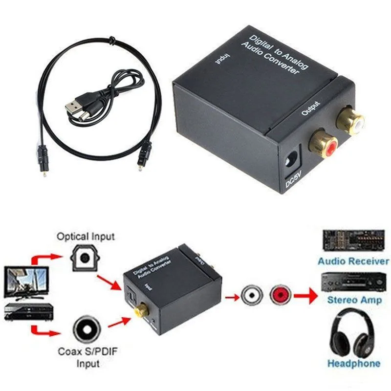 Adaptador óptico Digital Toslink SPDIF coaxial a RCA analógico, convertidor de Audio con Cable de fibra compatible con 32,44, 1, 48 y 96 KHZ