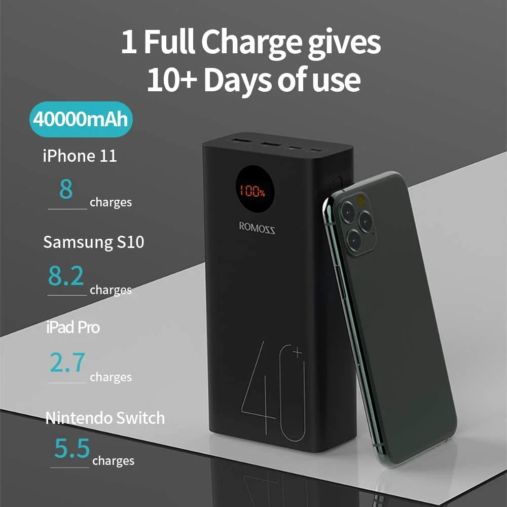 Romoss PEA40 40000mAh Power Bank 18W Fast Charging External Battery Portable Charger Powerbank for iPhone Samsung Xiaomi Huawei