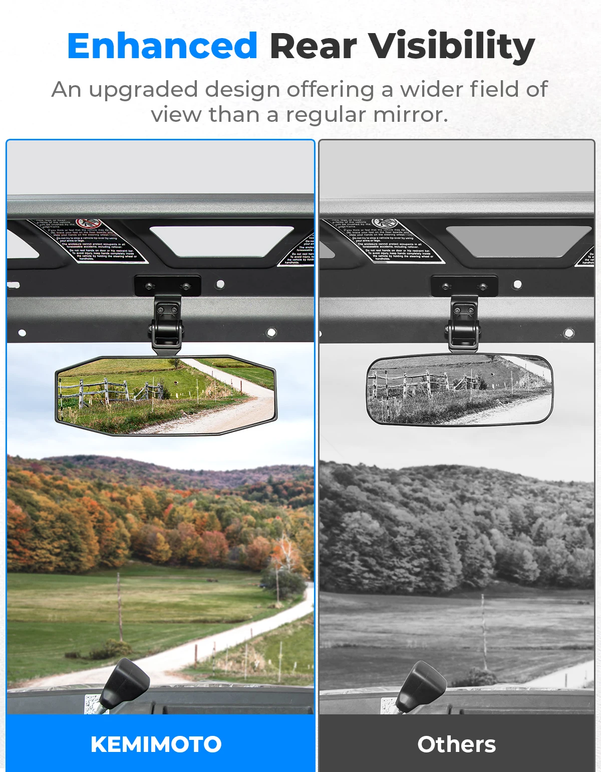 UTV Center Rear View Mirror for CFMOTO UForce 1000 2019+, 1000 XL 2022+ for Ranger 1000 XP 900 500 570 / Crew 2013-2025 2879969 view 4