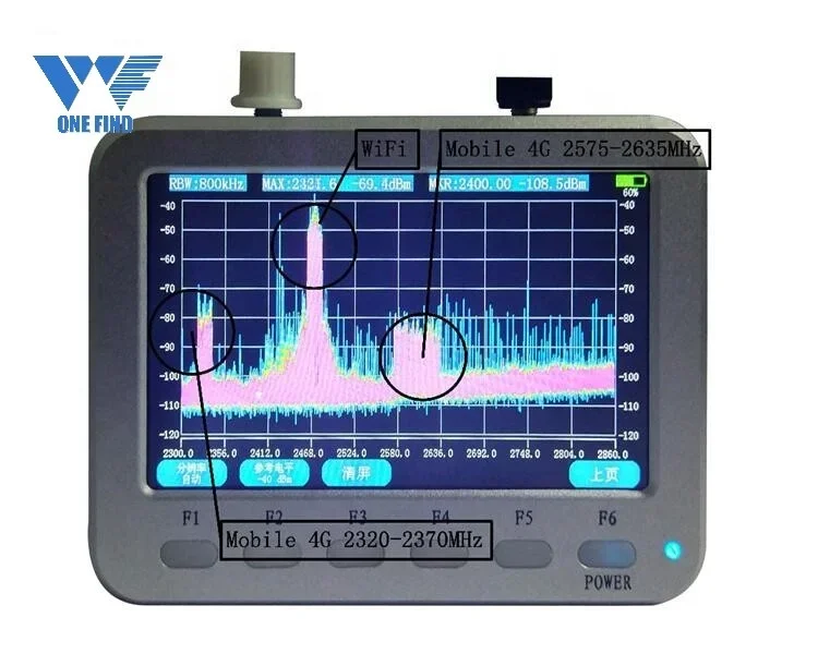 ONEFIND Frequenzbereich 10 MHz ~ 2,7 GHz chinesischer Handspektrumanalysator