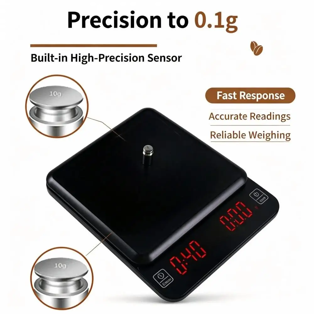 3kg/0.1g Hoge Precisie Digital - Electronics & Tech Gadgets recensie en prijs