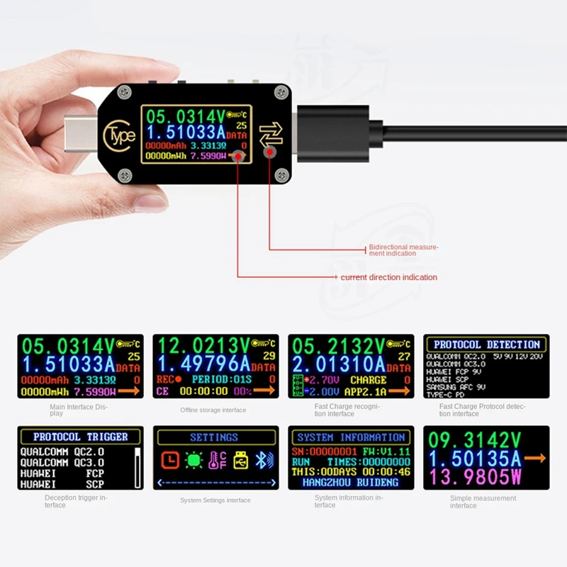 Type-C PD Trigger USB Voltage Ammeter Capacity Meter 2 Way Measurement Charger Battery LCD Tester